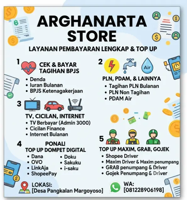 Cek & Pembayaran Tagihan, TopUp E-Wallet Dan Bayar Denda - Foto 2